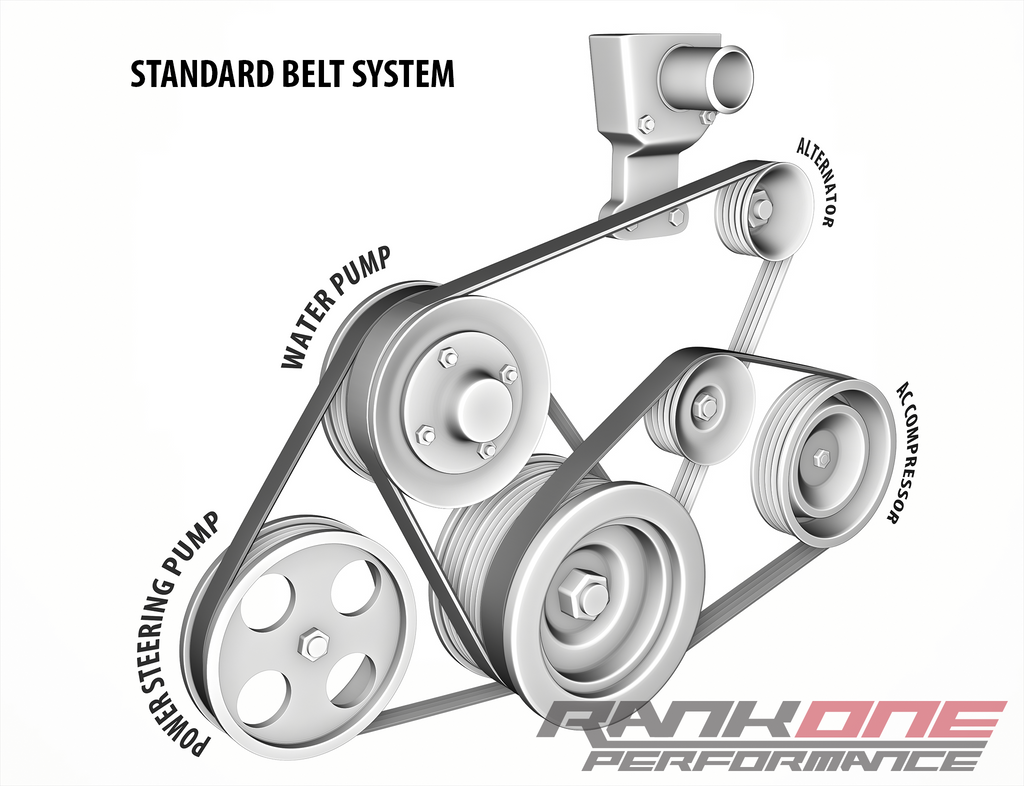 Lexus IS200 Belt system upgrade kit – Rank One Performance