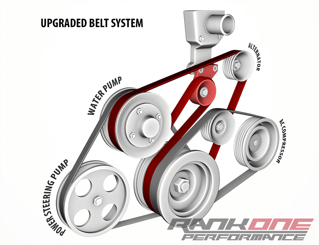 Lexus IS200 Belt system upgrade kit – Rank One Performance